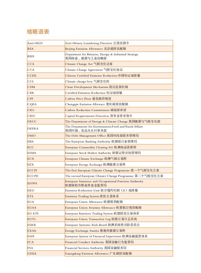 北京环境交易所：中国碳金融市场研究.pdf 第6页