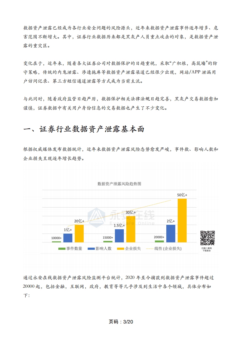 永安在线：证券行业数据资产泄露报告.pdf 第4页