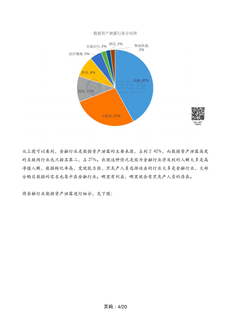 永安在线：证券行业数据资产泄露报告.pdf 第5页