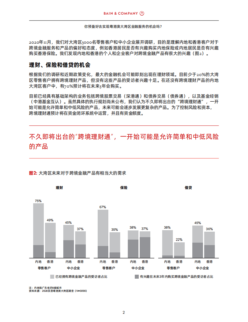 贝恩：金融服务机构应当做好准备，抓住中国大湾区机会.pdf 第3页