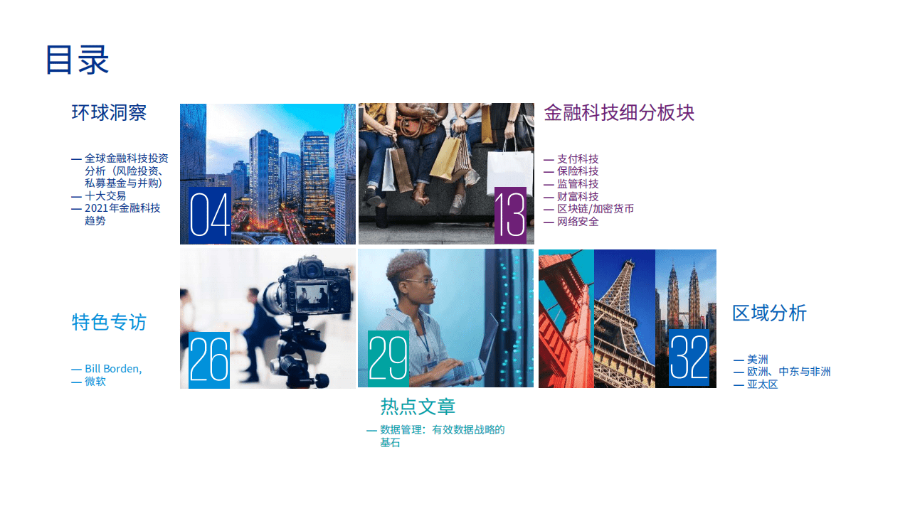 毕马威：2020年下半年全球金融科技动向报告.pdf 第3页