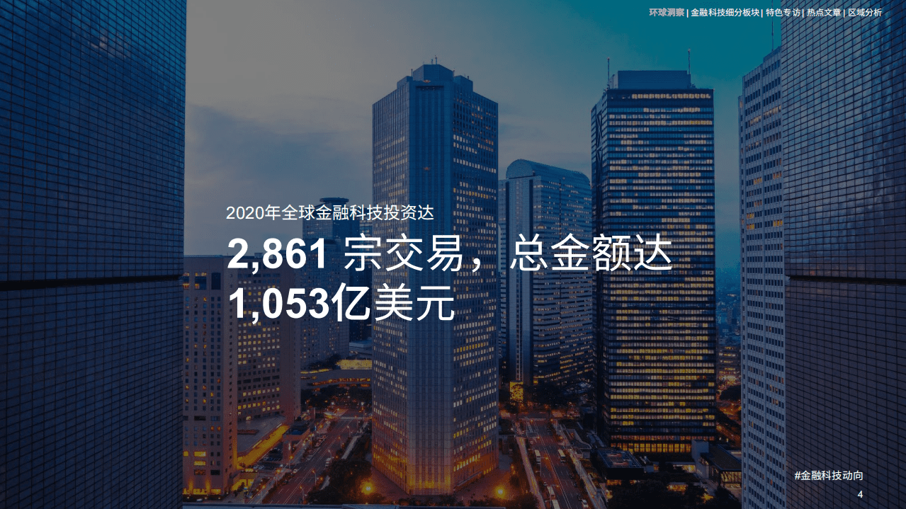 毕马威：2020年下半年全球金融科技动向报告.pdf 第4页