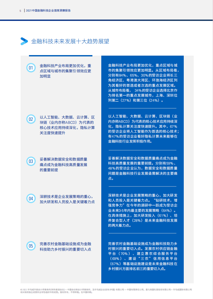 毕马威：2021中国金融科技企业首席洞察报告.pdf 第6页