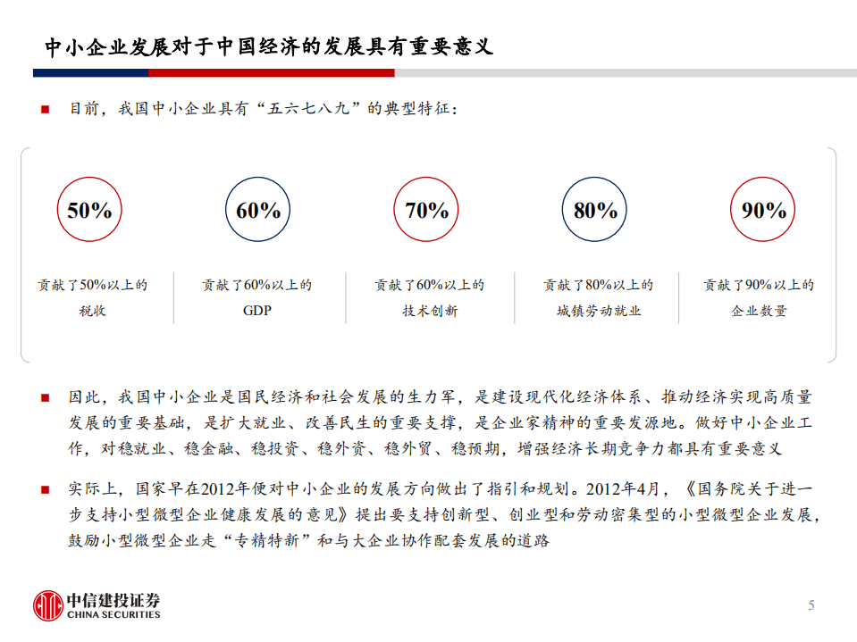 中信建投：北京证券交易所设立背景、意义及实施方案解读.pdf 第5页