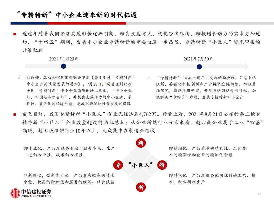 中信建投：北京证券交易所设立背景、意义及实施方案解读.pdf 第6页
