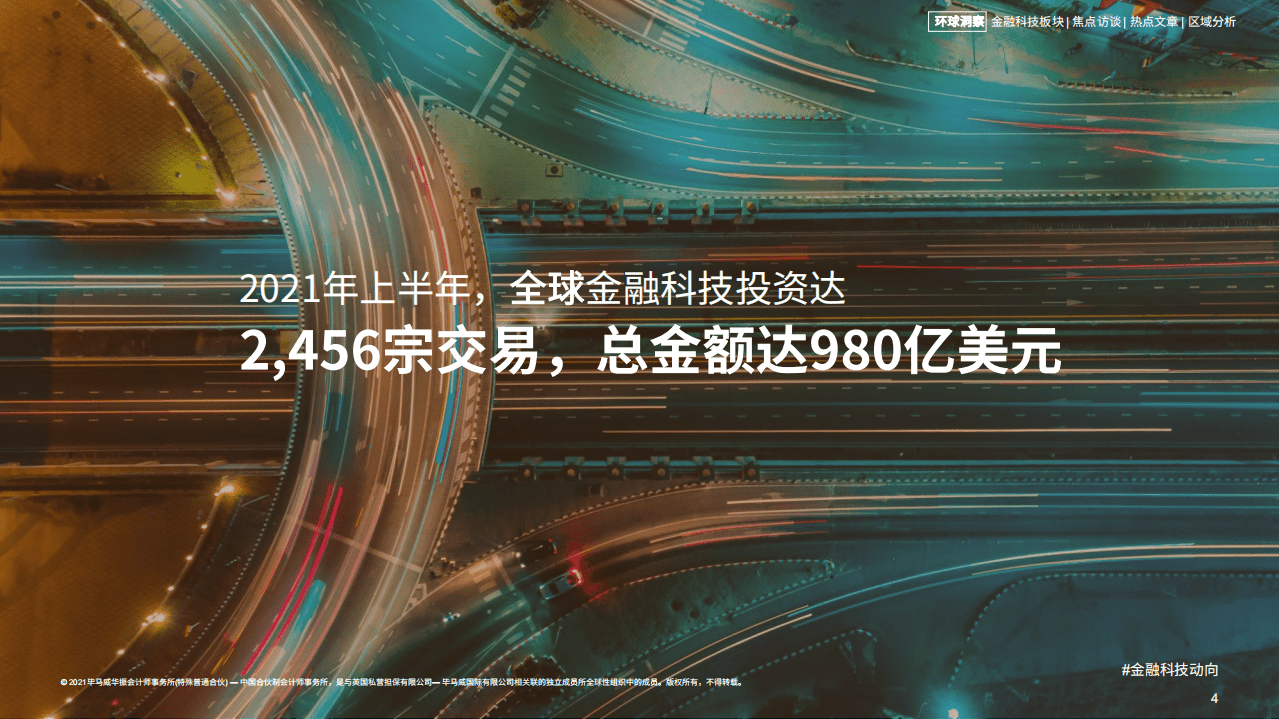 毕马威：金融科技动向2021年上半年.pdf 第3页