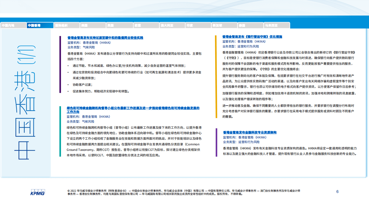 毕马威：全球金融监管动态月刊.pdf 第6页
