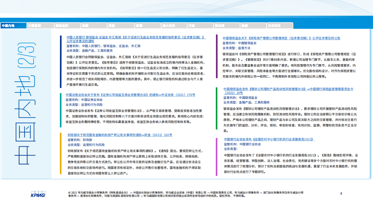 毕马威：全球金融监管动态月刊.pdf 第4页