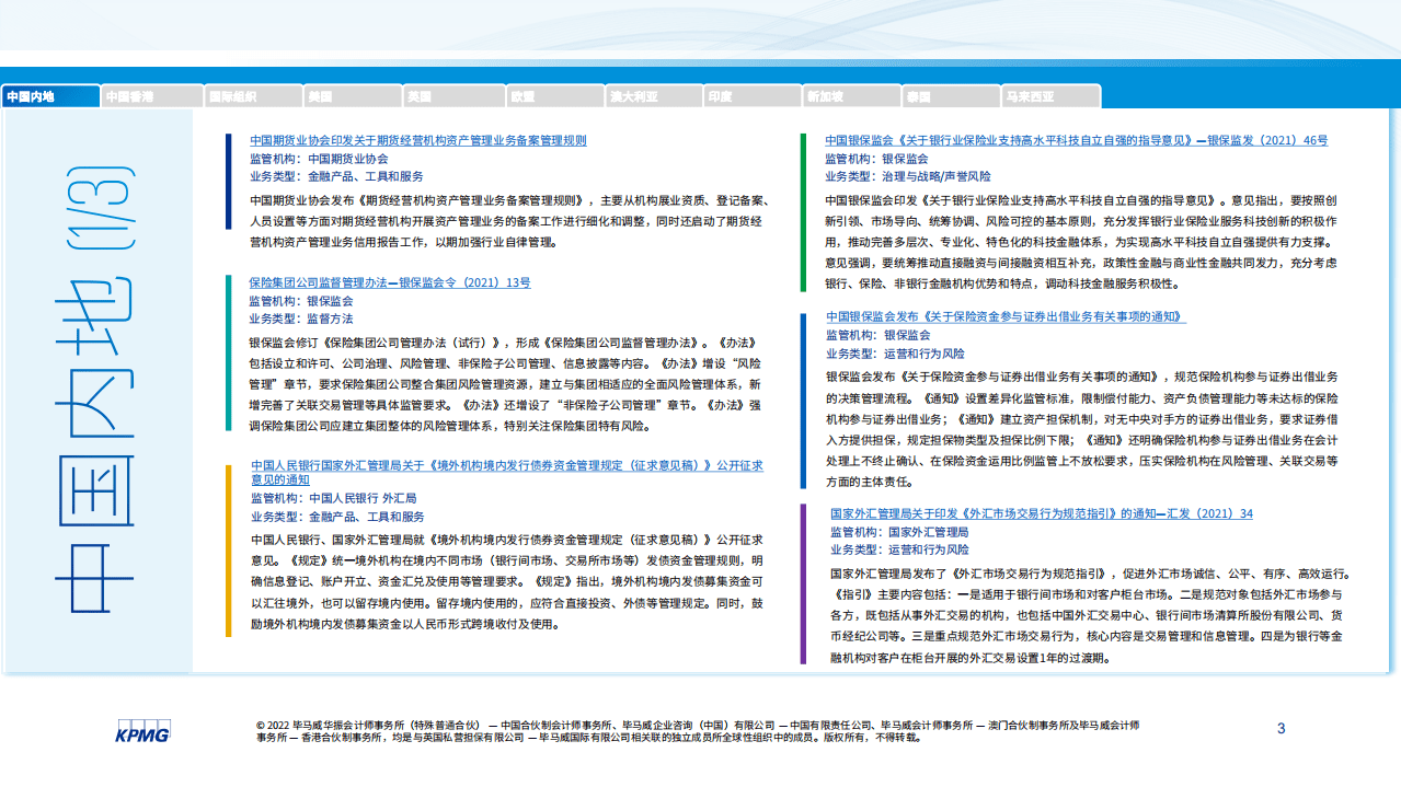 毕马威：全球金融监管动态月刊.pdf 第3页