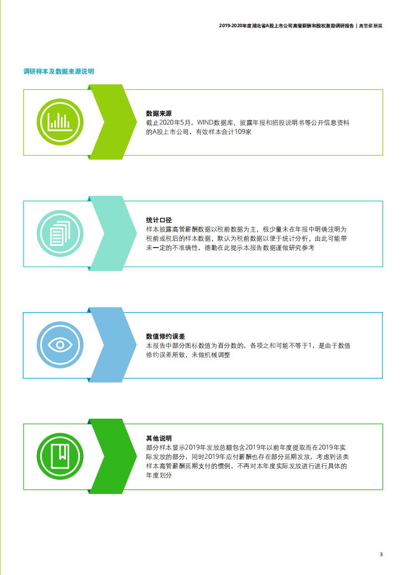 德勤：2019~2020年度湖北省A股上市公司高管薪酬和股权激励调研报告.pdf 第5页