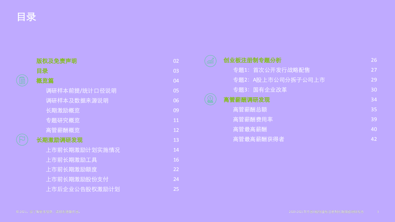 德勤：2020-2021年中国A股创业板注册制长期激励调研报告.pdf 第2页