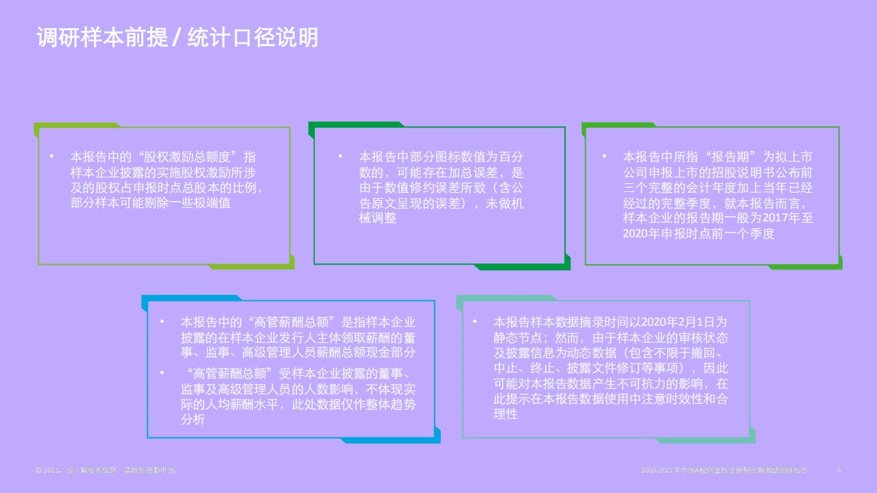 德勤：2020-2021年中国A股创业板注册制长期激励调研报告.pdf 第4页
