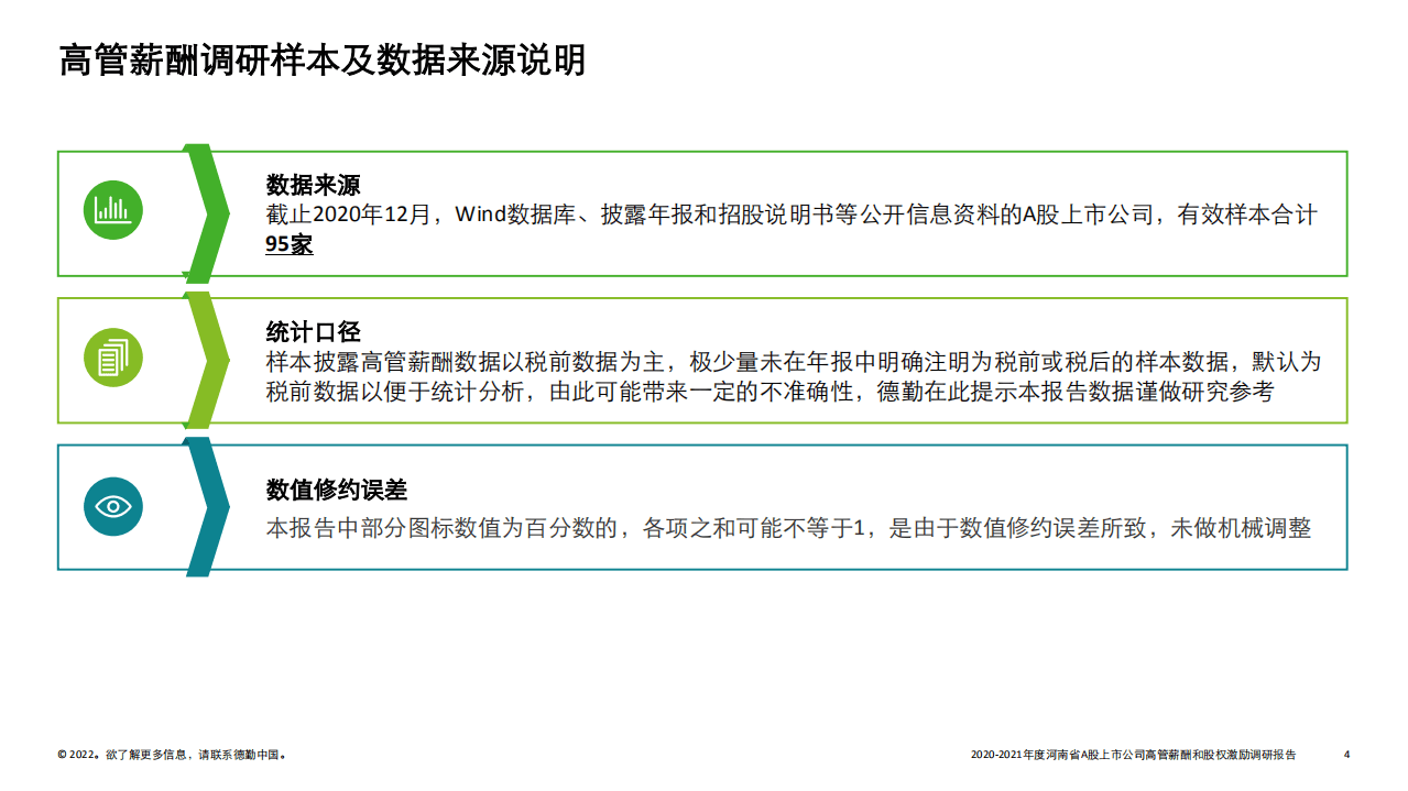 德勤：2021年河南A股上市公司高管薪酬和股权激励调研报告.pdf 第4页