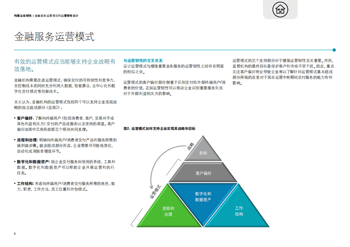 德勤：金融服务运营模式和运营韧性设计（2021）.pdf 第6页