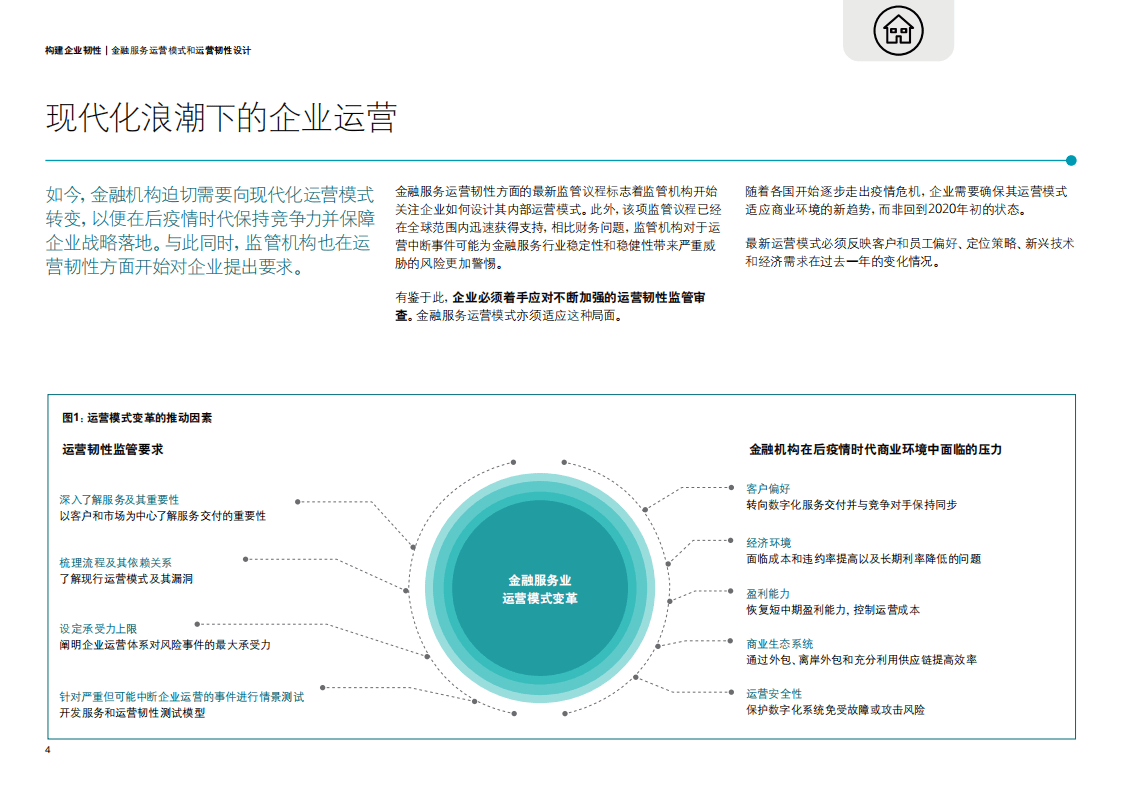 德勤：金融服务运营模式和运营韧性设计（2021）.pdf 第4页