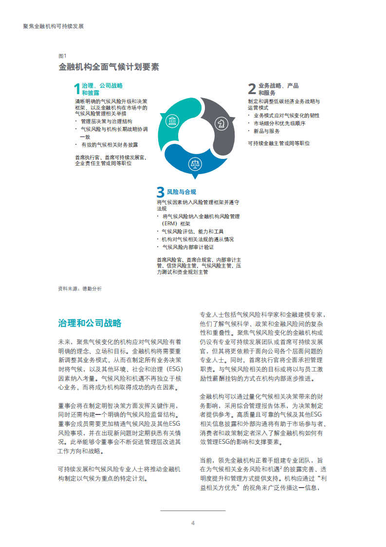 德勤：聚焦金融机构可持续发展.pdf 第6页