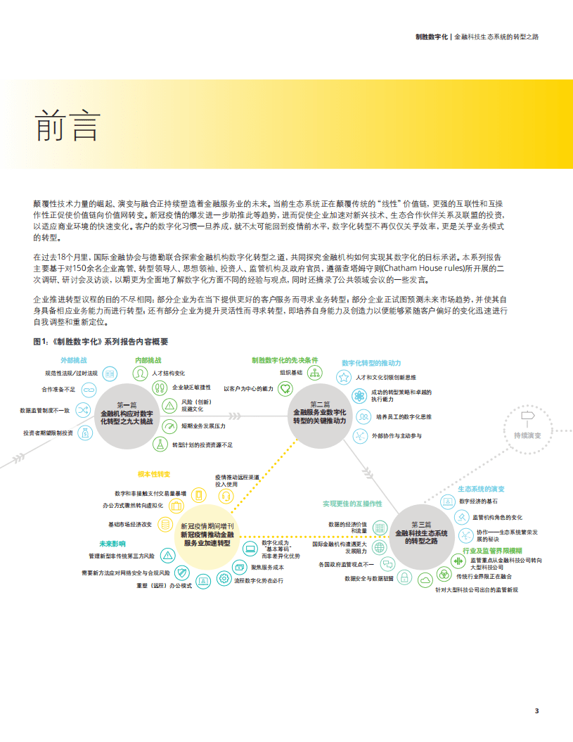 德勤：制胜数字化-金融科技生态系统的转型之路.pdf 第3页