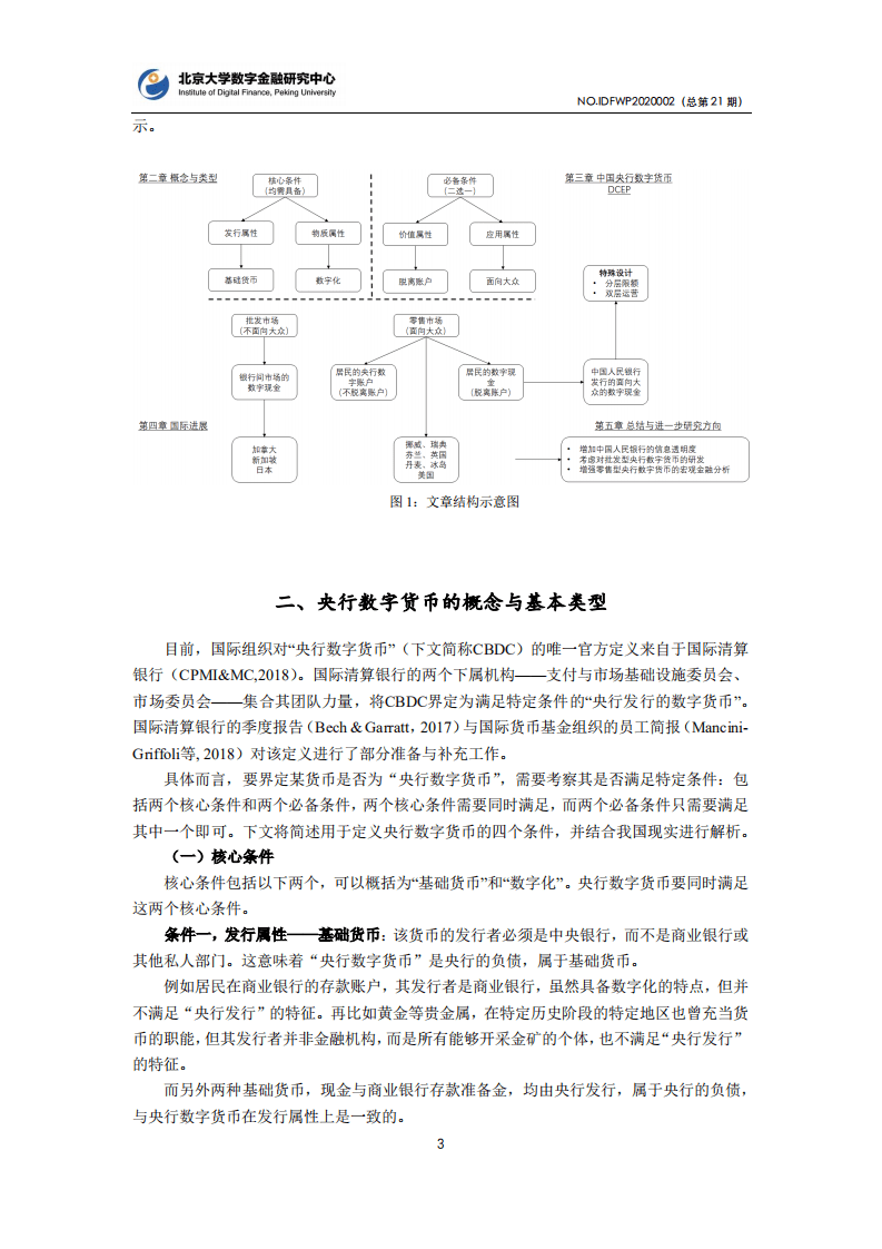 北京大学数字金融研究中心：&ldquo;央行数字货币&rdquo;的概念框架与国际进展.pdf 第3页