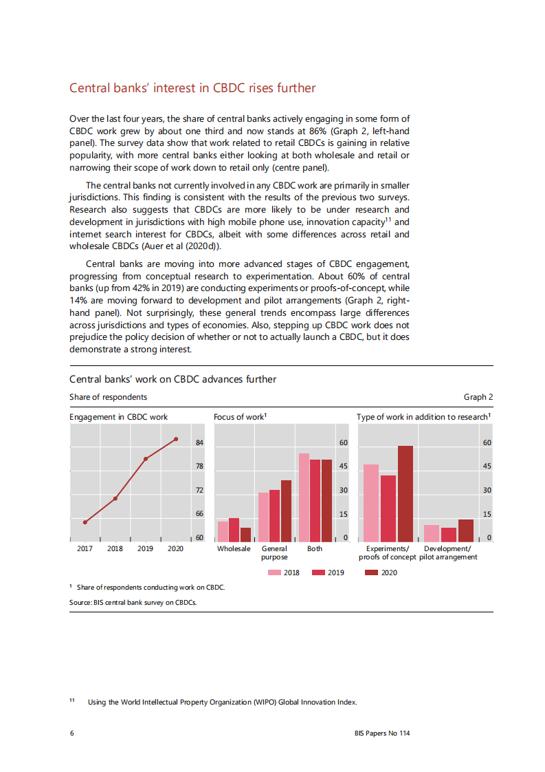 国际清算银行：准备，稳住，出发？国际清算银行第三次中央银行数字货币调查结果.pdf 第6页