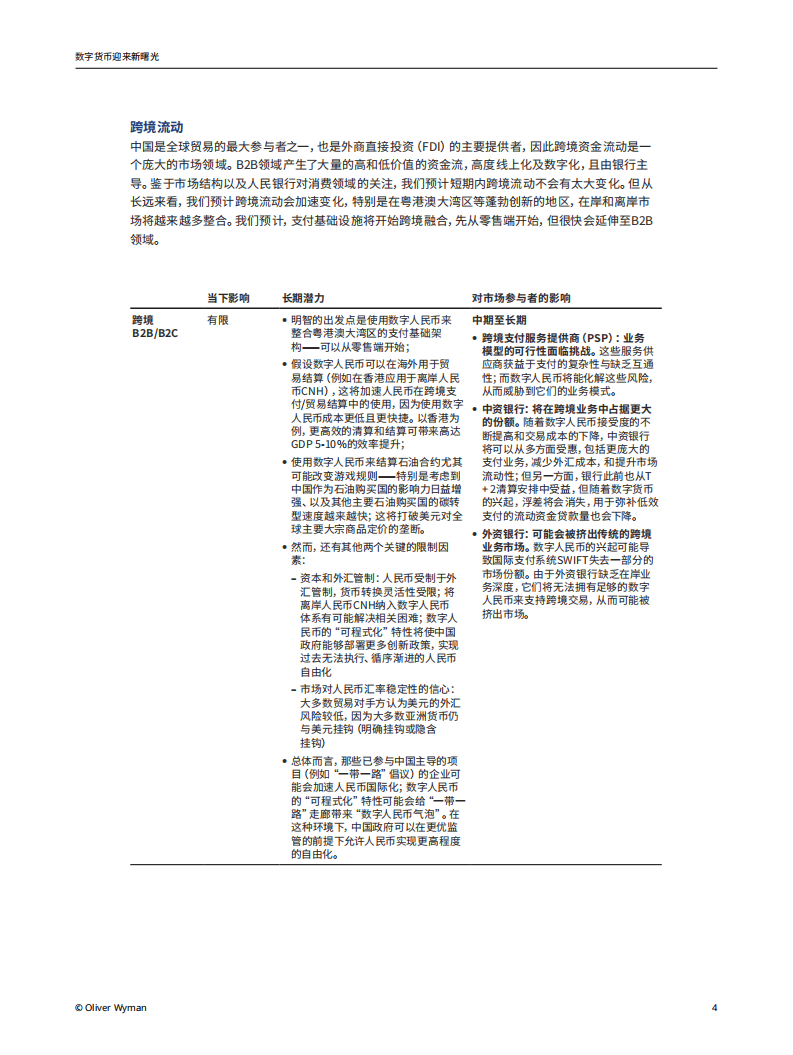 OliverWyman：数字货币迎来新曙光(2021).pdf 第4页