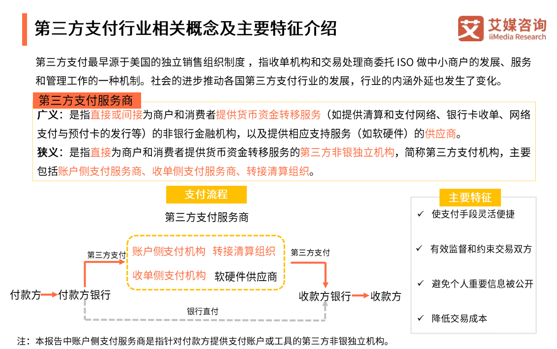 2020年中美第三方支付行业专题研究报告.pdf 第6页