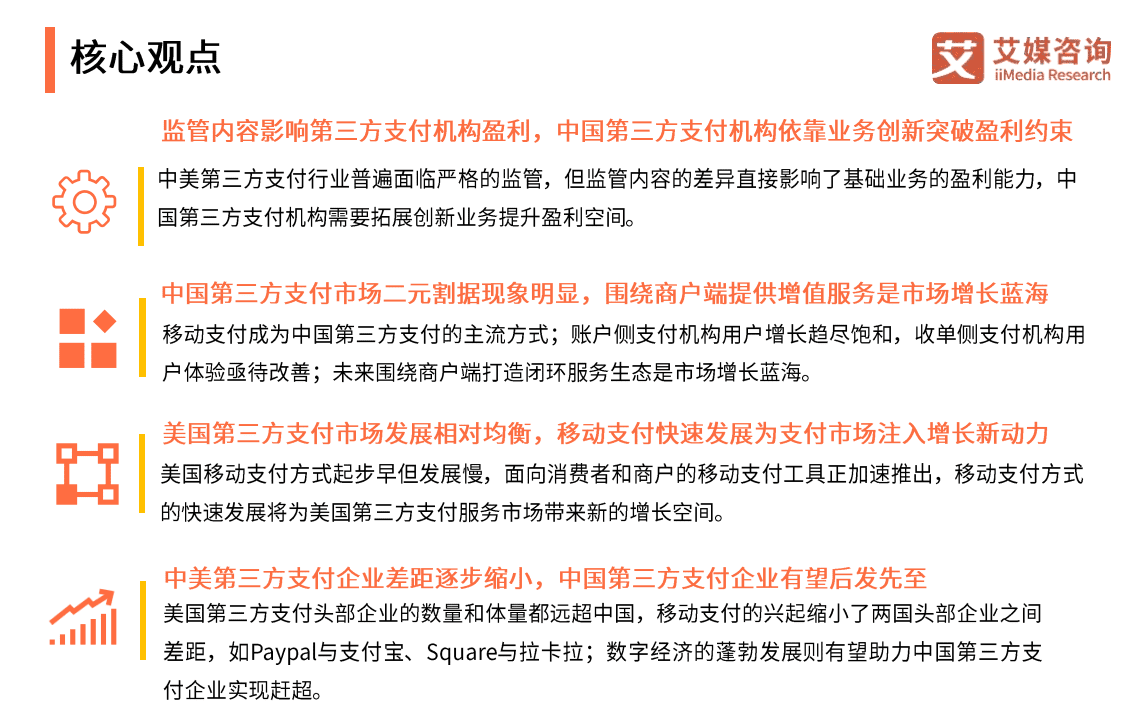 2020年中美第三方支付行业专题研究报告.pdf 第3页
