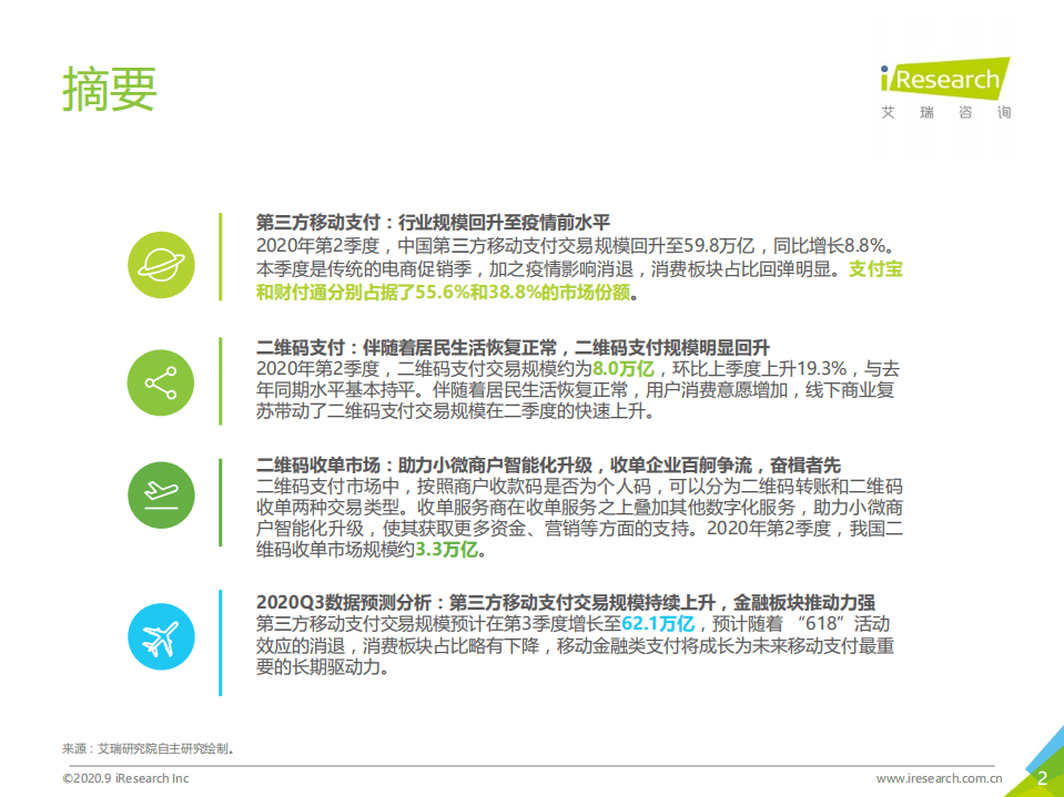 艾瑞咨询：2020Q2中国第三方支付行业数据发布.pdf 第2页