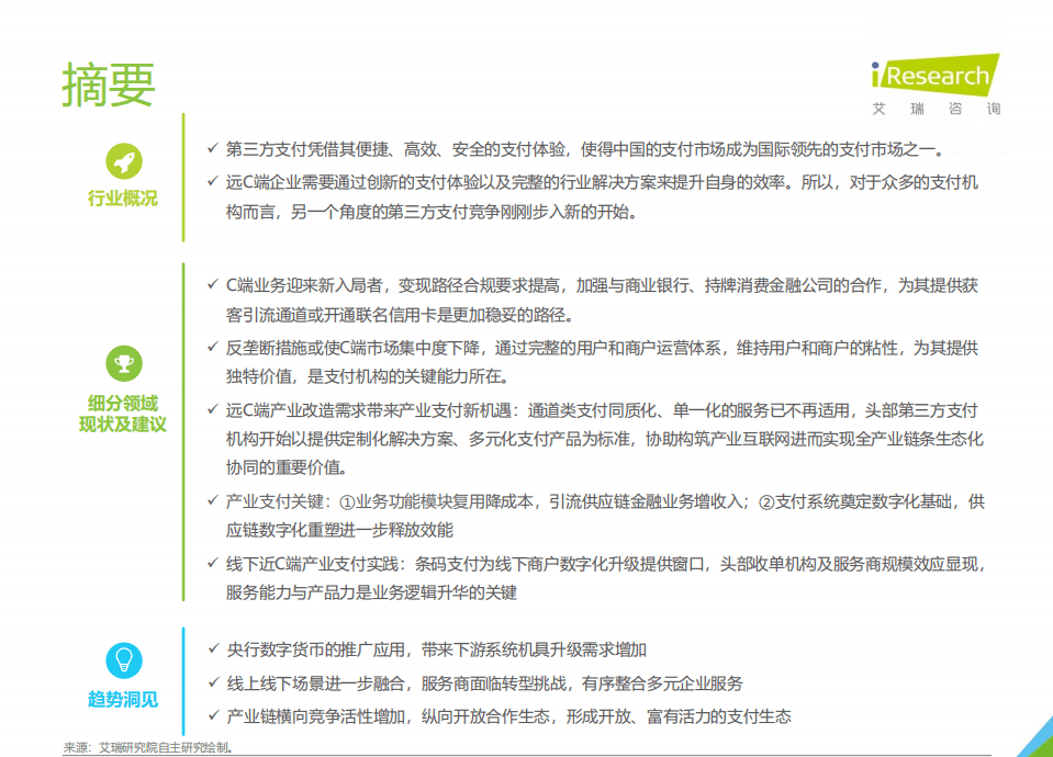 艾瑞咨询：2021年中国第三方支付行业研究报告.pdf 第2页