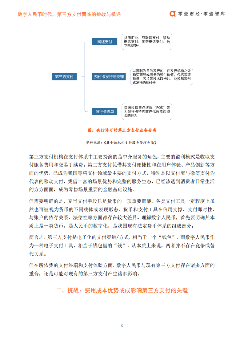 零壹智库：数字人民币时代，第三方支付面临的挑战与机遇.pdf 第5页