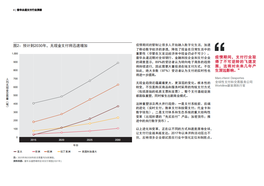 普华永道：2025年及未来支付行业前景展望.pdf 第4页