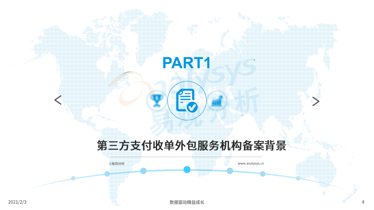 易观分析：2021第三方支付收单外包服务机构备案专题分析.pdf 第4页