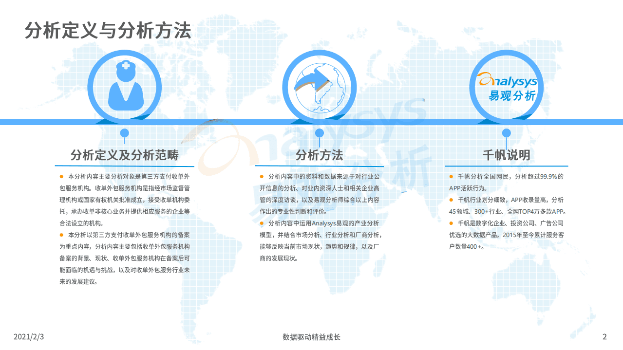 易观分析：2021第三方支付收单外包服务机构备案专题分析.pdf 第2页