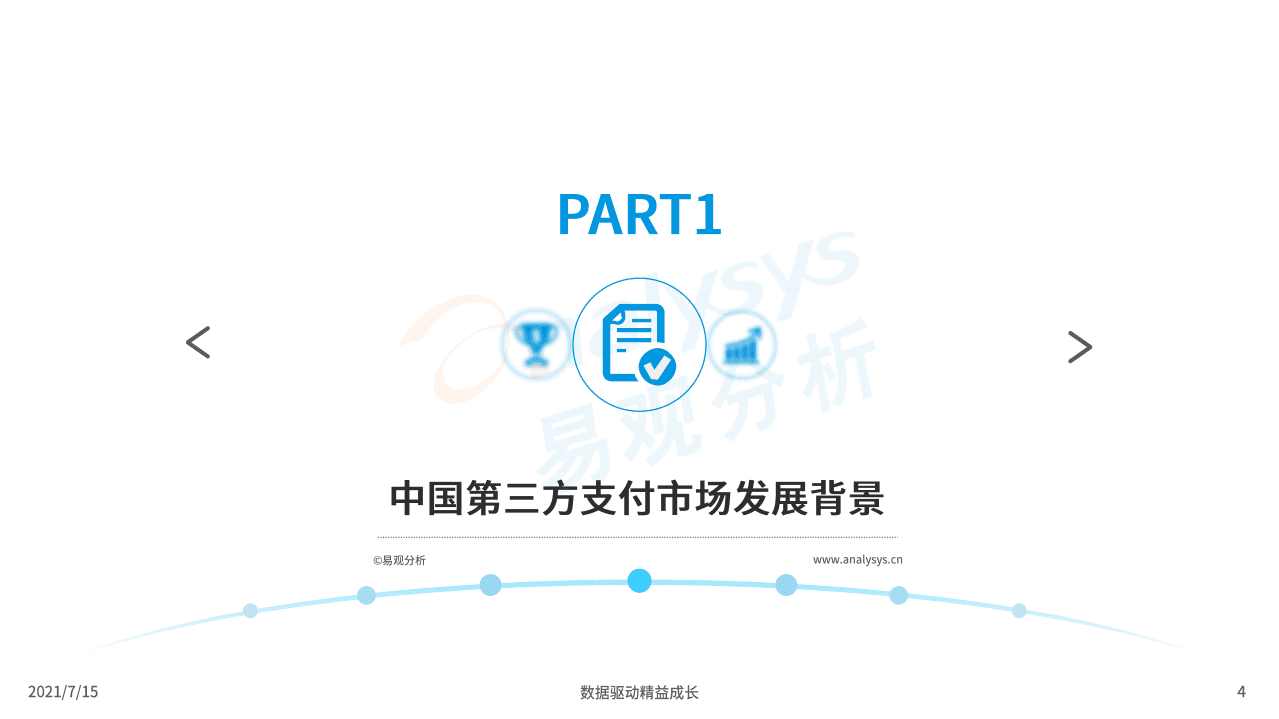 易观分析：中国第三方支付市场数字化发展专题分析.pdf 第4页