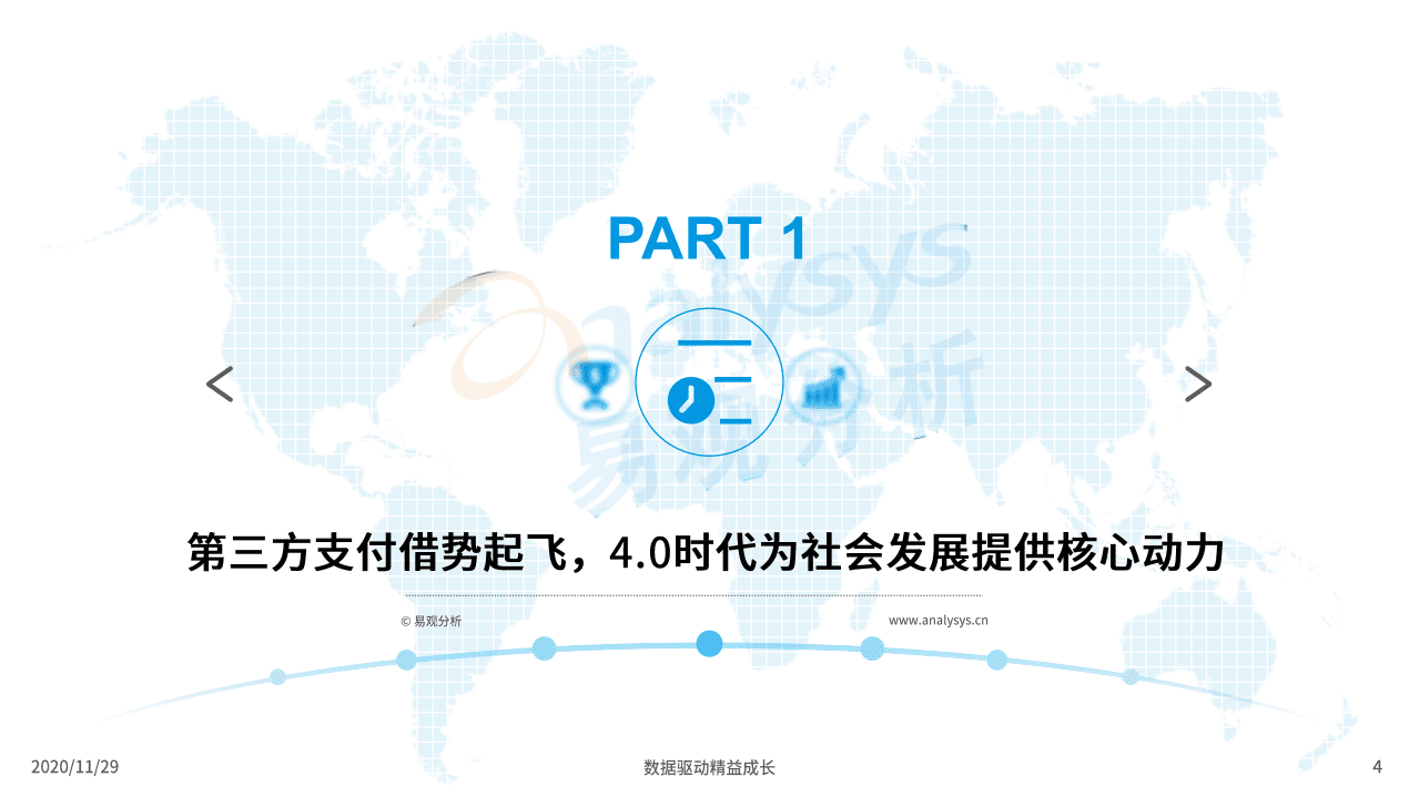 易观分析：中国第三方支付行业发展趋势展望2020.pdf 第4页