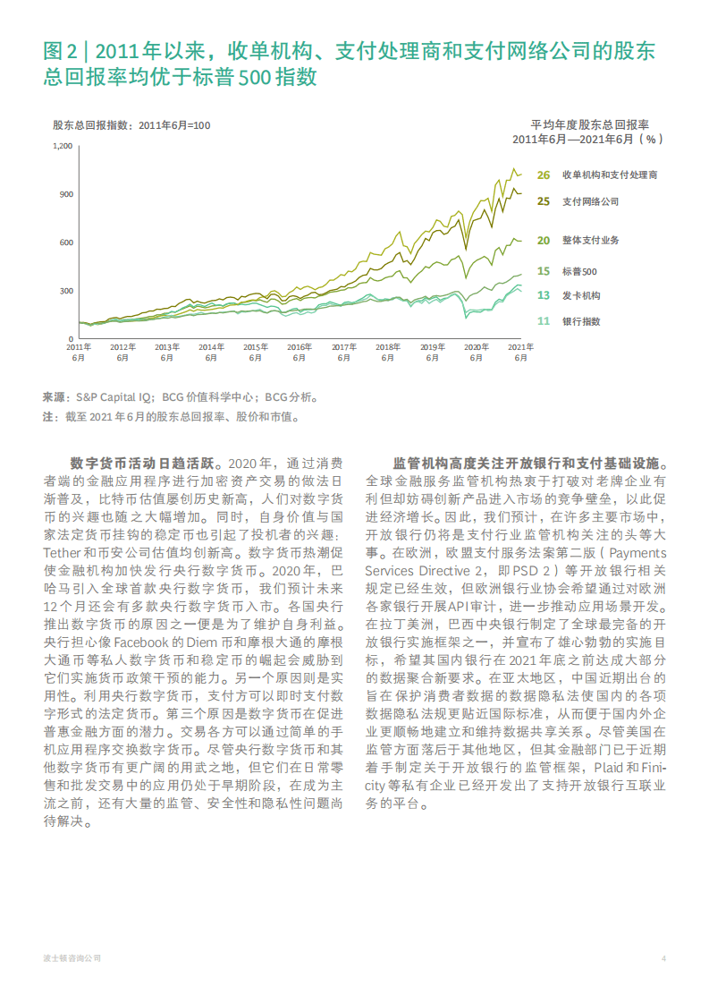 BCG：2021年全球支付行业报告.pdf 第6页