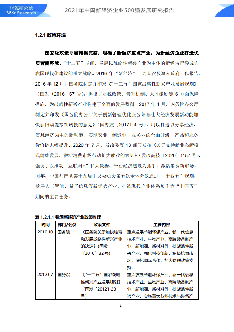36Kr：2021年中国新经济500强发展研究报告.pdf 第5页