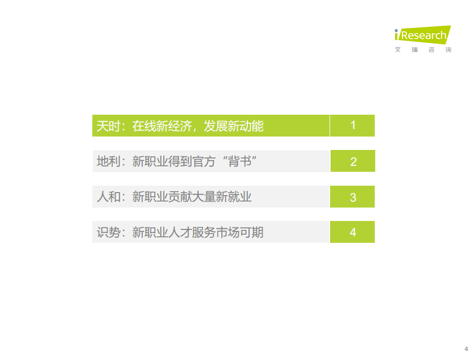 艾瑞咨询：2021年在线新经济背景下的新职业与新就业发展白皮书.pdf 第4页
