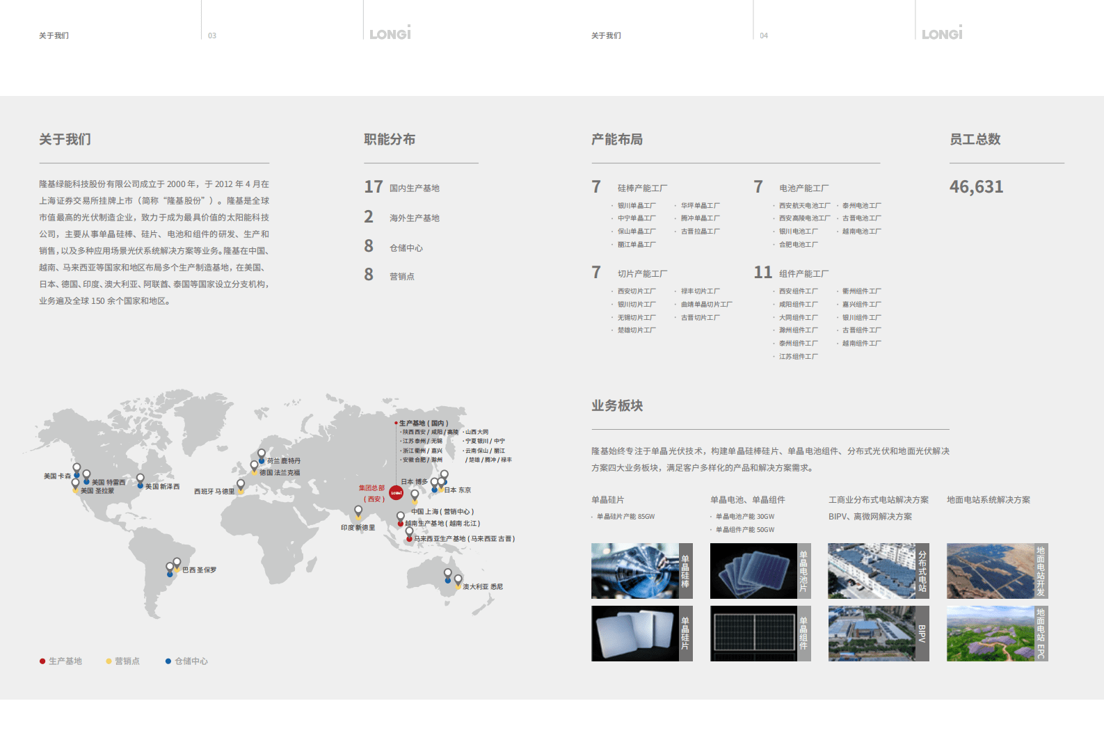 隆基绿能：2020年隆基股份ESG报告.pdf | 先导研报
