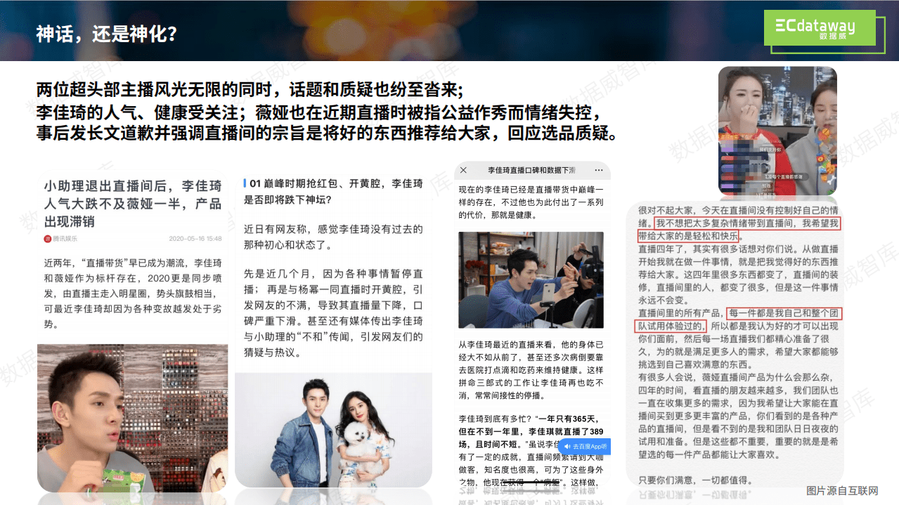 ECdataway：2020直播电商新经济报告.pdf 第5页