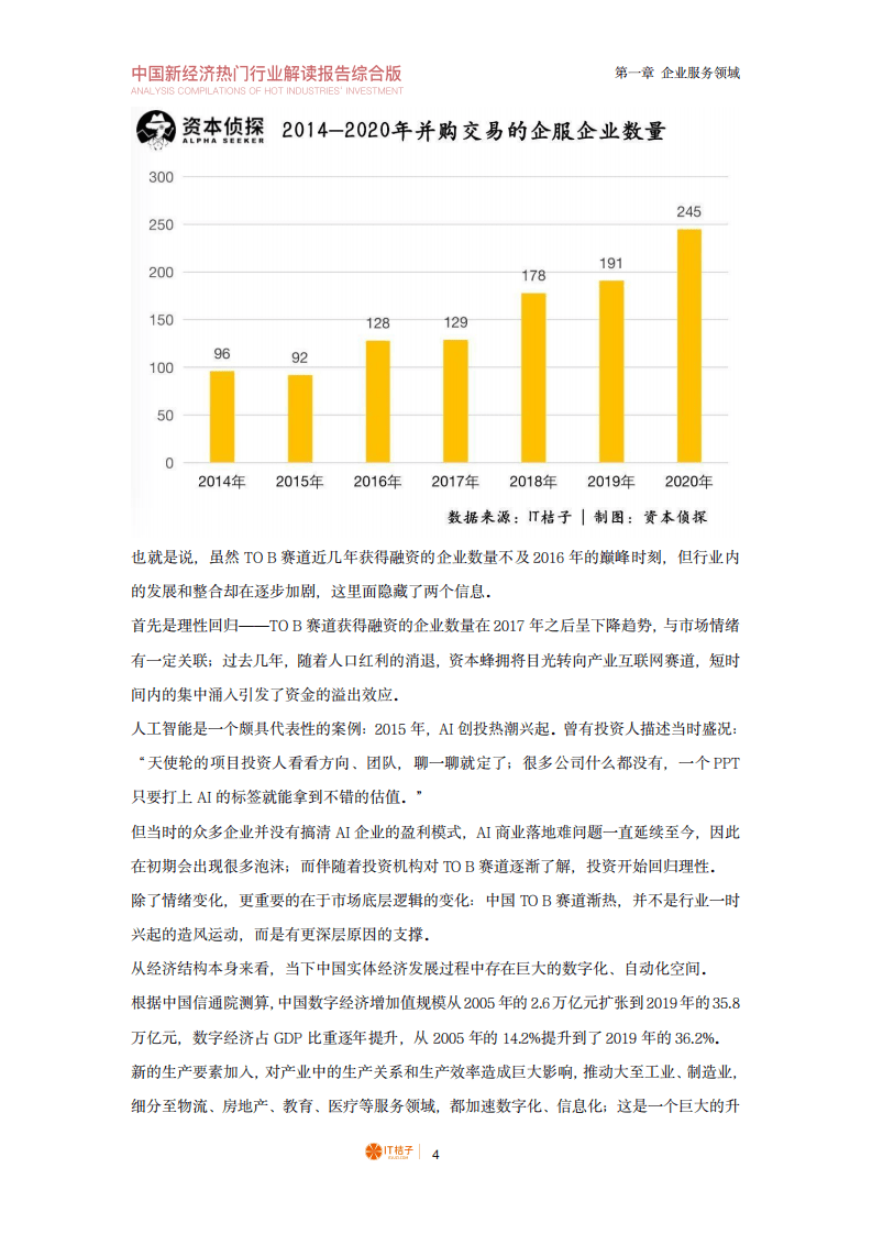 IT桔子：2020-2021年中国新经济热点行业创投分析（合辑）.pdf 第5页