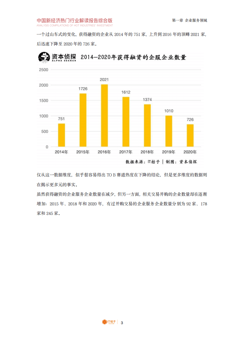 IT桔子：2020-2021年中国新经济热点行业创投分析（合辑）.pdf 第4页