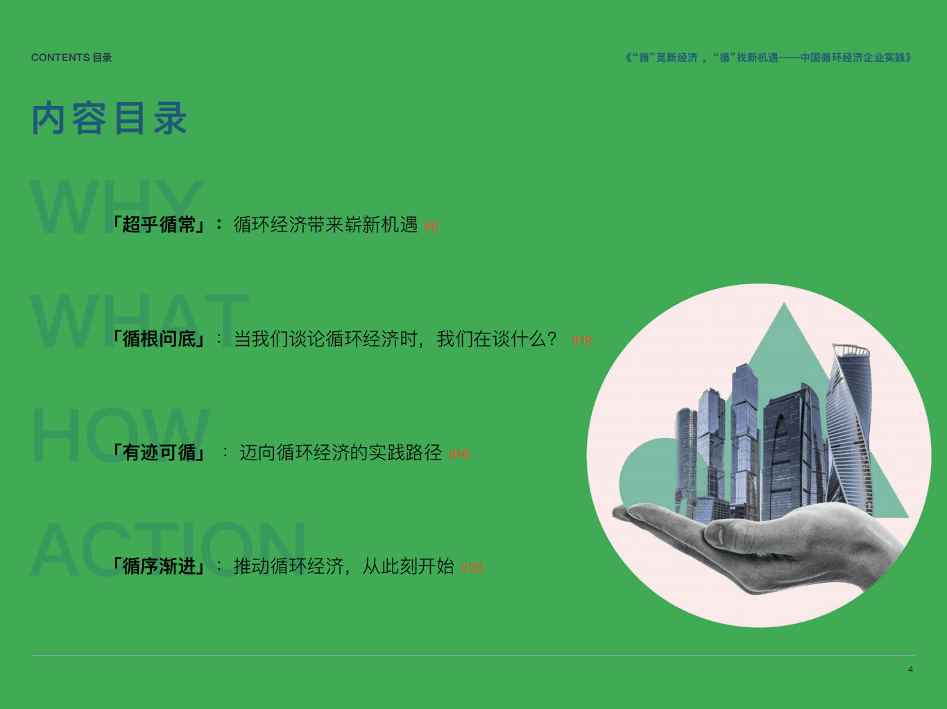 ROEHL：2021中国循环经济企业实践书第I季：&ldquo;循&rdquo;觅新经济，&ldquo;循&rdquo;找新机遇.pdf 第4页