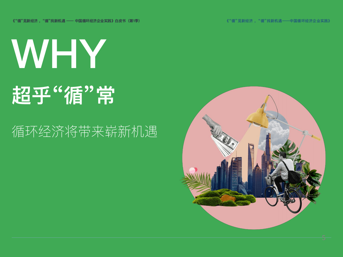 ROEHL：2021中国循环经济企业实践书第I季：&ldquo;循&rdquo;觅新经济，&ldquo;循&rdquo;找新机遇.pdf 第5页