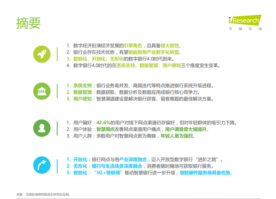 艾瑞咨询：银行4.0时代-2021年中国数字银行白皮书.pdf 第3页