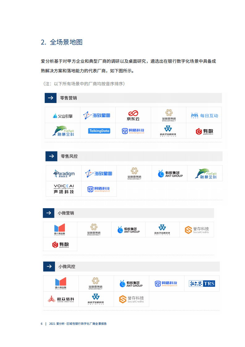 爱分析：2021年区域性银行数字化厂商全景化报告.pdf 第6页