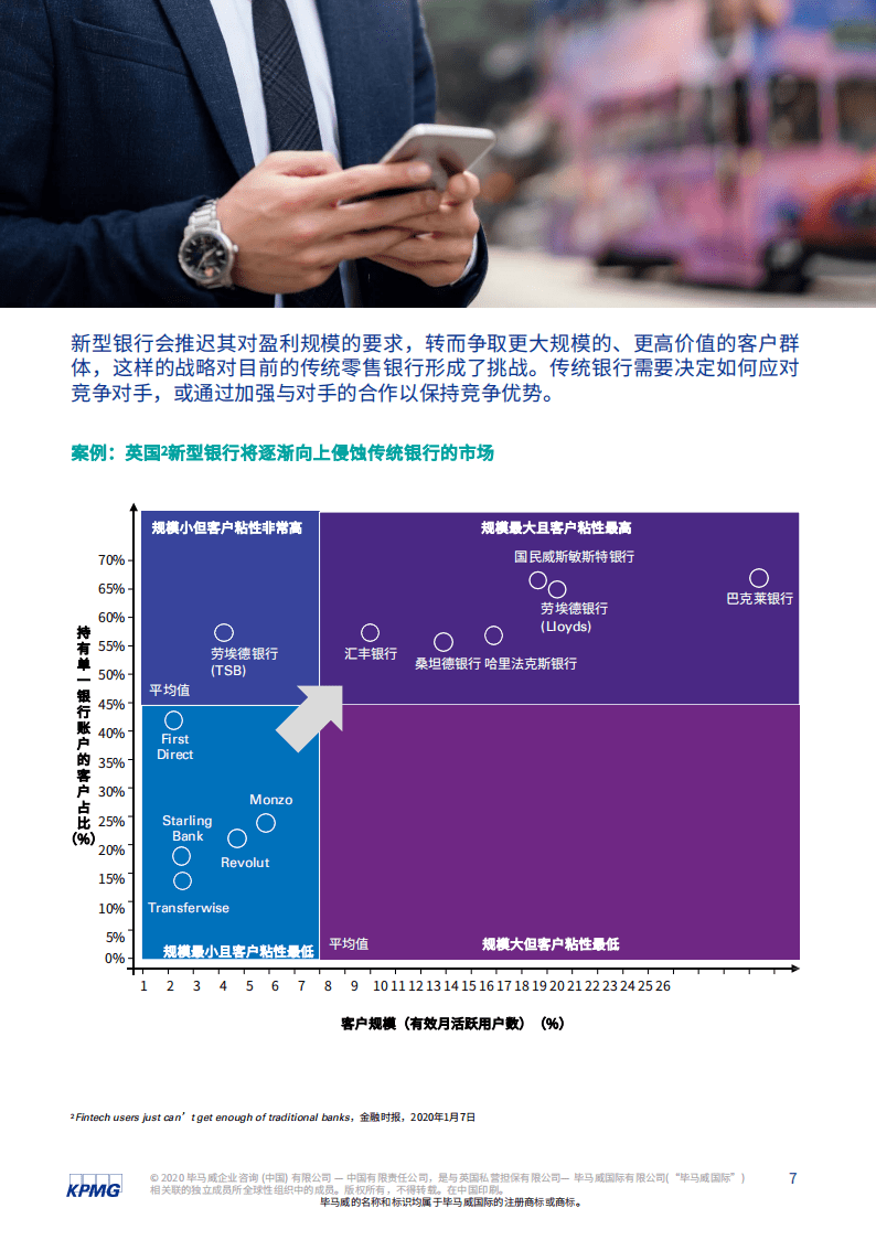 毕马威：如何打造数字化时代的智链零售银行？.pdf 第6页