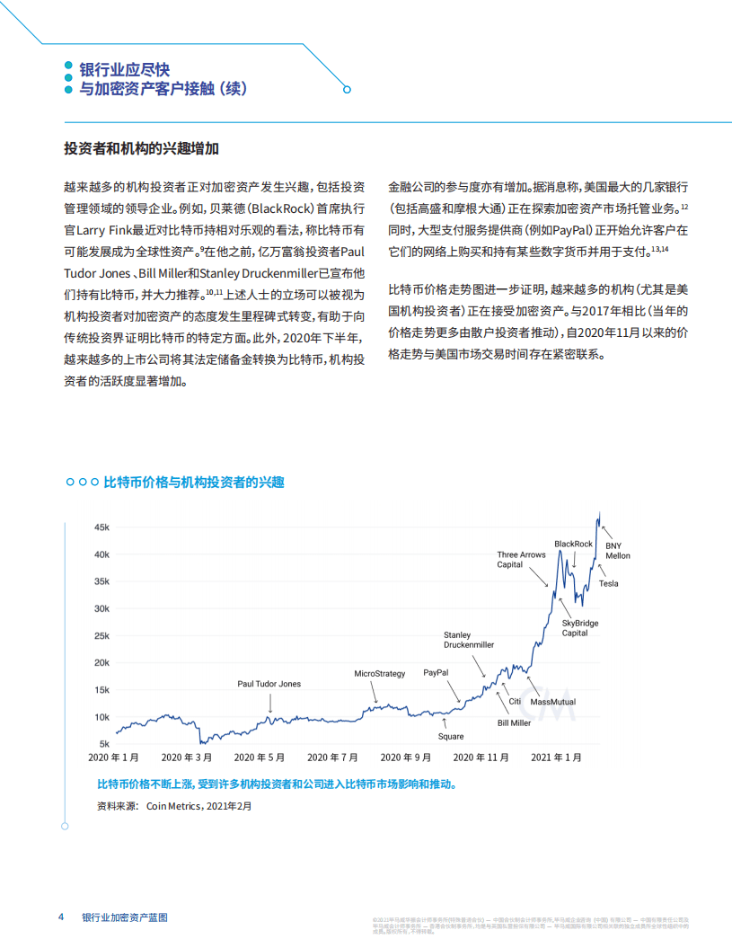 毕马威：银行业加密资产蓝图.pdf 第6页