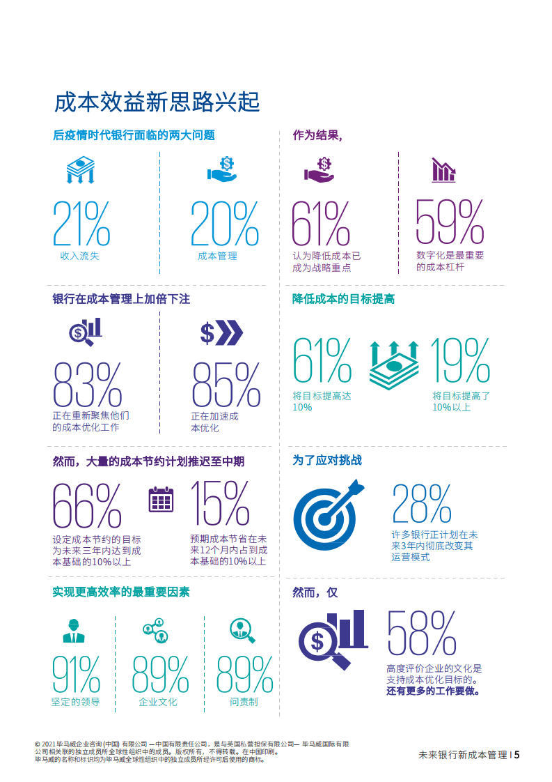 毕马威（KPMG）：银行的战略性成本转型.pdf 第3页