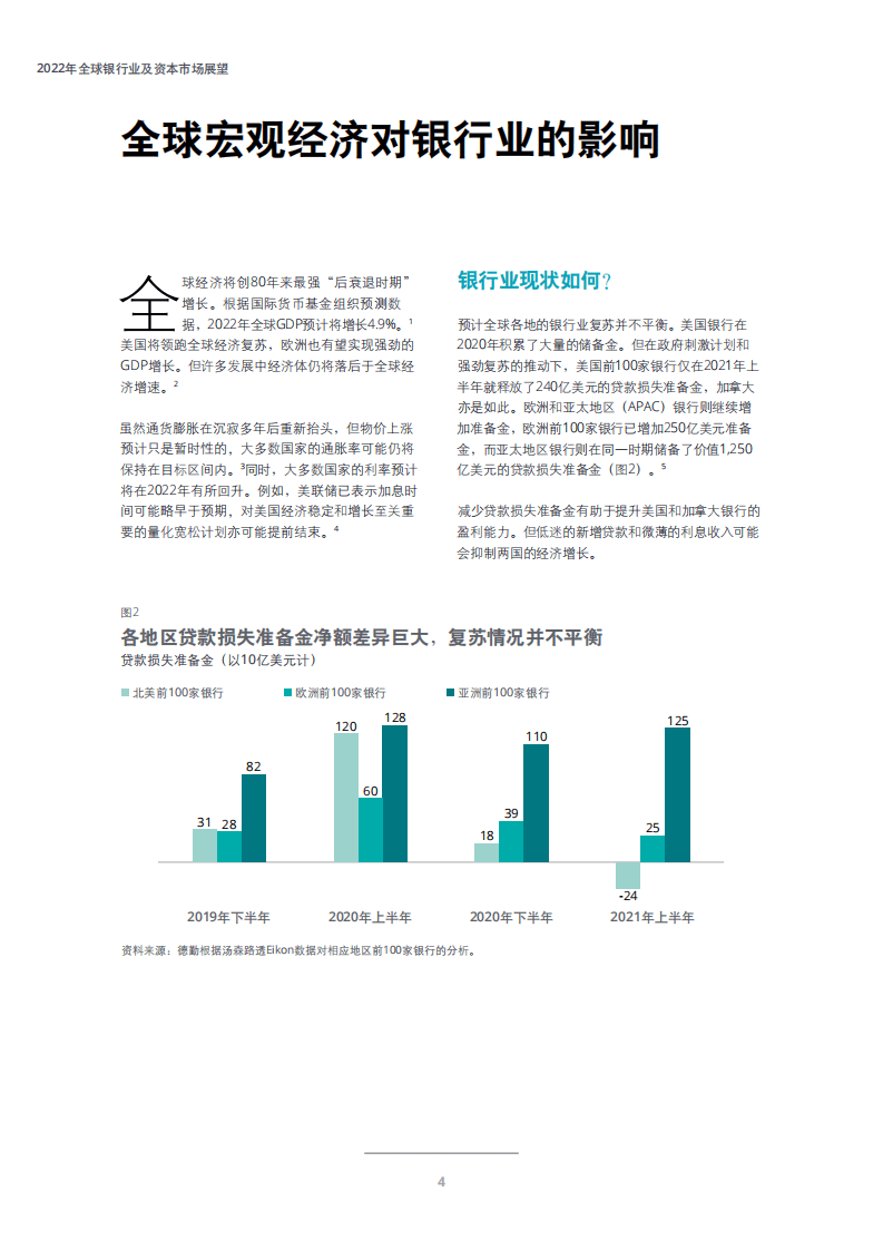 德勤：2022年全球银行业及资本市场展望.pdf 第5页