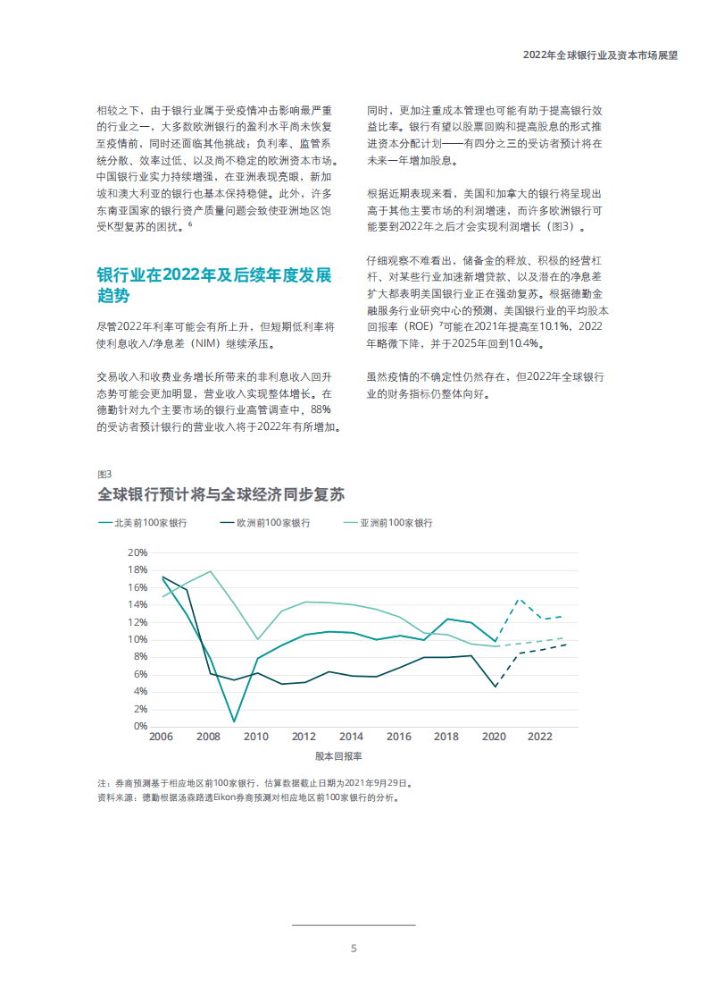 德勤：2022年全球银行业及资本市场展望.pdf 第6页